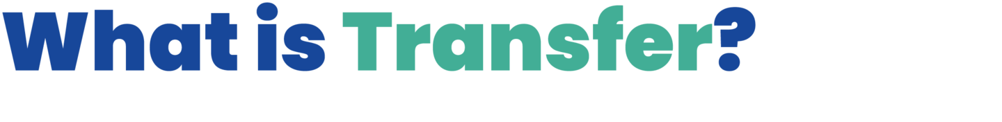 Large text in blue and green reads: "What is Transfer?" The question is highlighted with a playful design suitable for grade school students.