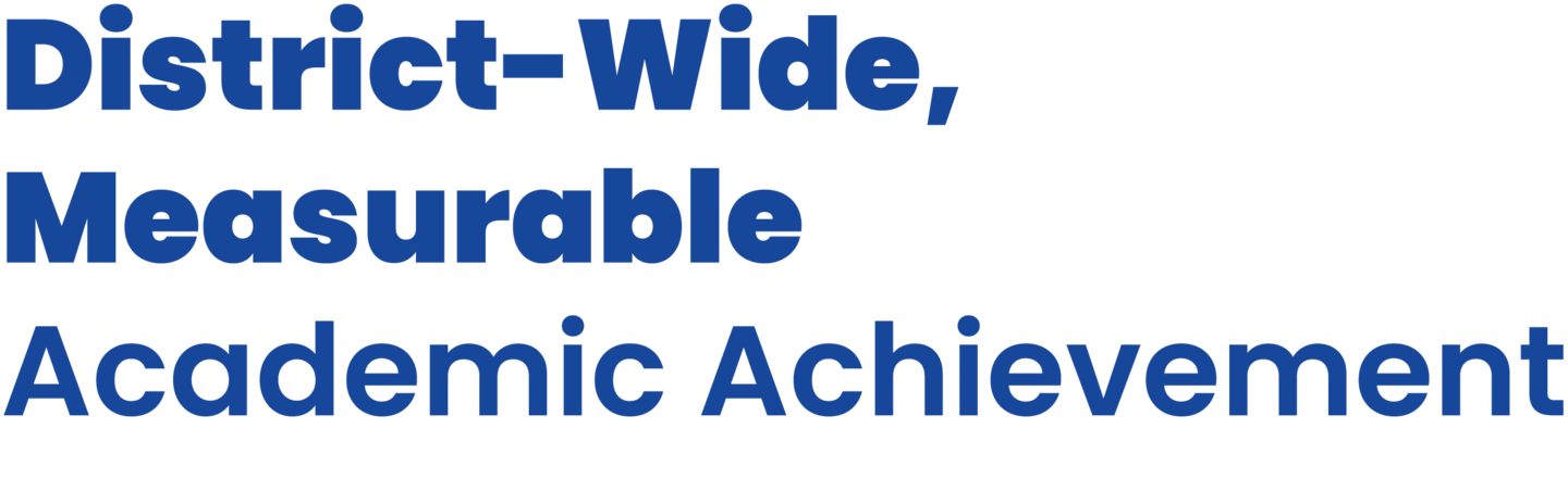 The text reads: "District-Wide, Measurable Academic Achievement." The words are displayed in bold, blue letters, highlighting a focus on educational success across the entire district.